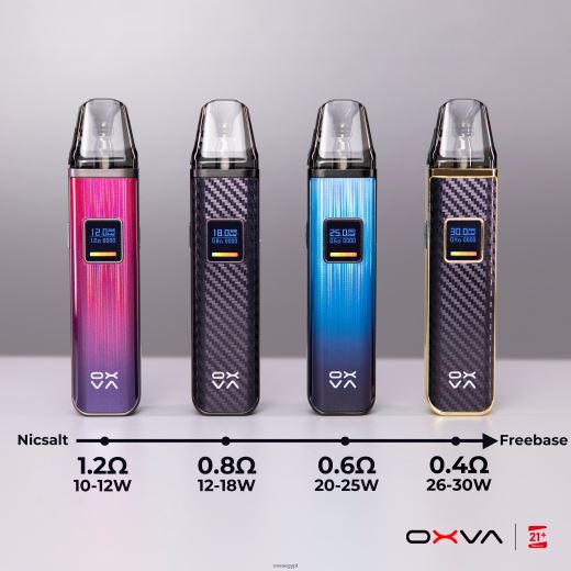 OXVA Cairo 84T06R83 | رمادي OXVA XLIM V3 تعبئة الجزء العلوي من الخرطوشة